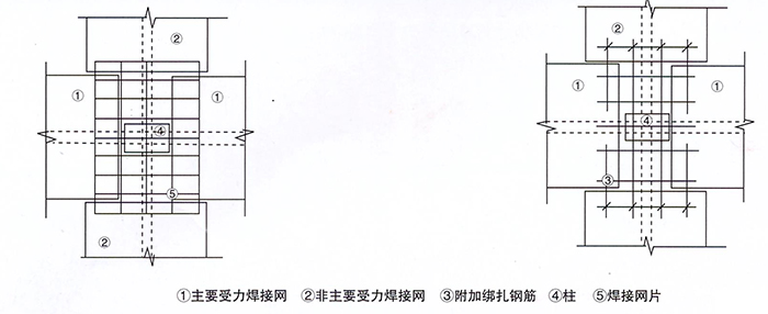 �ǰ��ό�䓽�ӾW�c�����B��